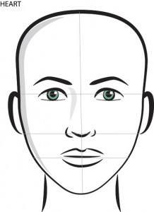 smile makeover